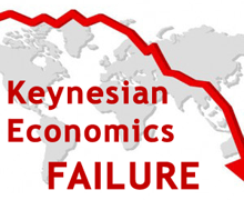 Keynesian Economics Failure