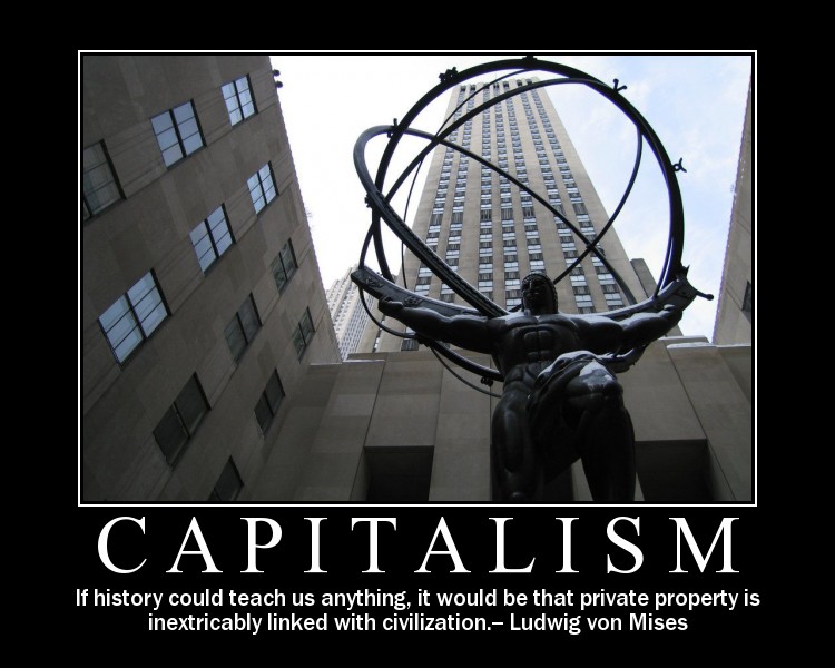 Capitalism Freedom Private Property